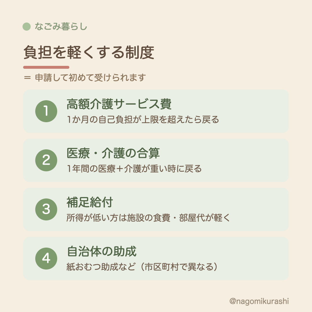 負担を軽くする公的制度
